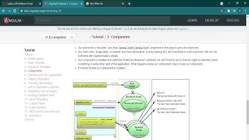 PhoneCat Tutorial App | AngularJS