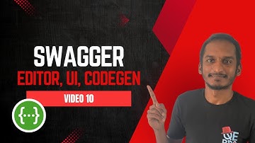 How to Design, Mock, and Test APIs with Swagger