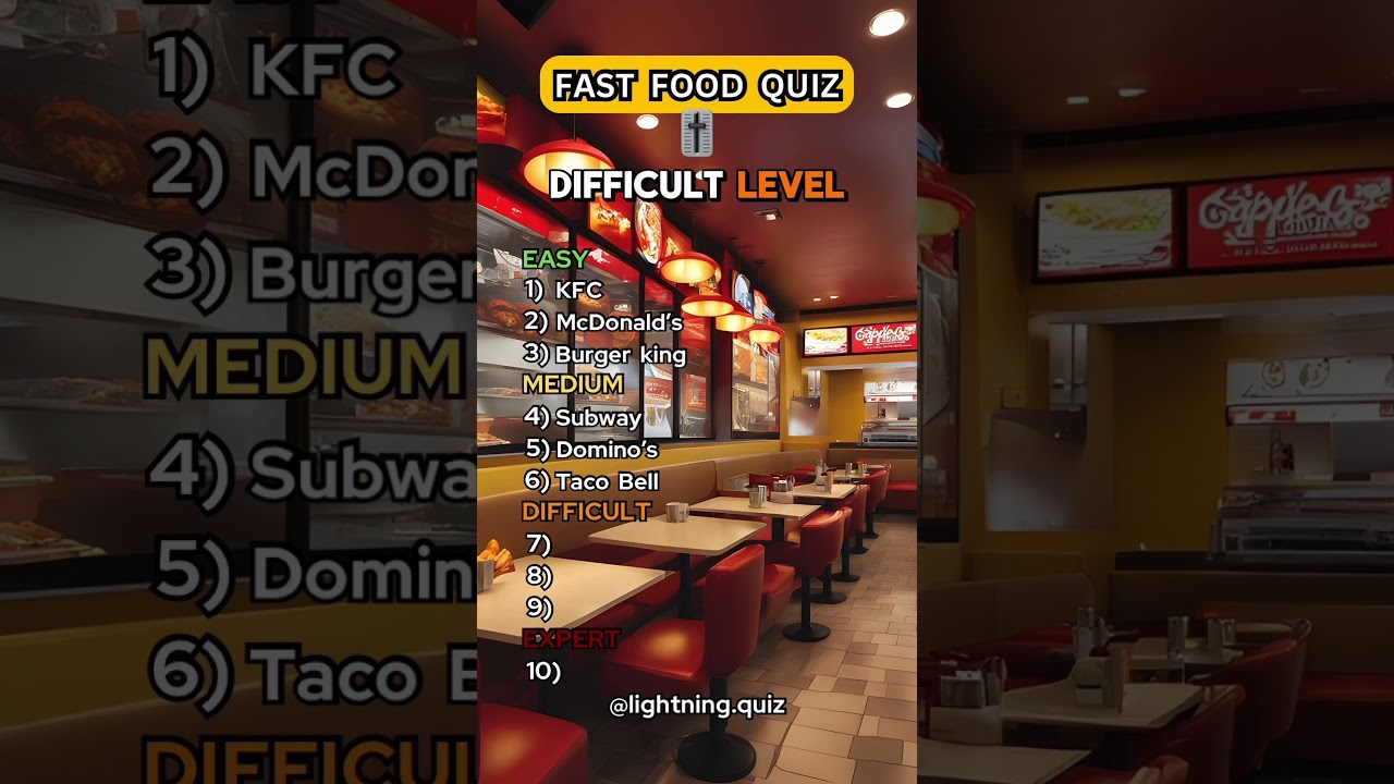 Fast food logo quiz. Can you recognize the ten? 