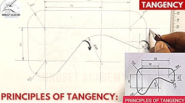 TANGENCY PRINCIPLES. CIRCLES TANGENT TO LINES