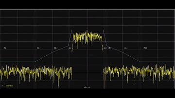 EMI Pre-Compliance Testing for WLAN Devices