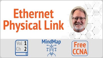 Mind Map: From "Ethernet Physical Link" to Topic Mastery