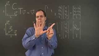 Linear Algebra 19r: Translations, or How to Represent Nonlinear Transformations by Matrix Products