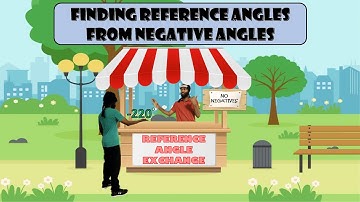 What You Should Know About Reference Angles From Negative Angles ~ 11th Grade Tutor Me Sempai