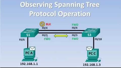 3.1.2.11 Observing Spanning Tree Protocol Operation
