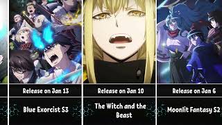All Upcoming Anime of Winter 2024