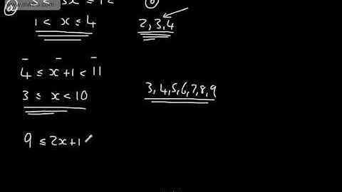 GCSE Maths - Inequalities 2 (Solving Inequalities) Higher Foundation ALgebra Equations AQA OCR MEI