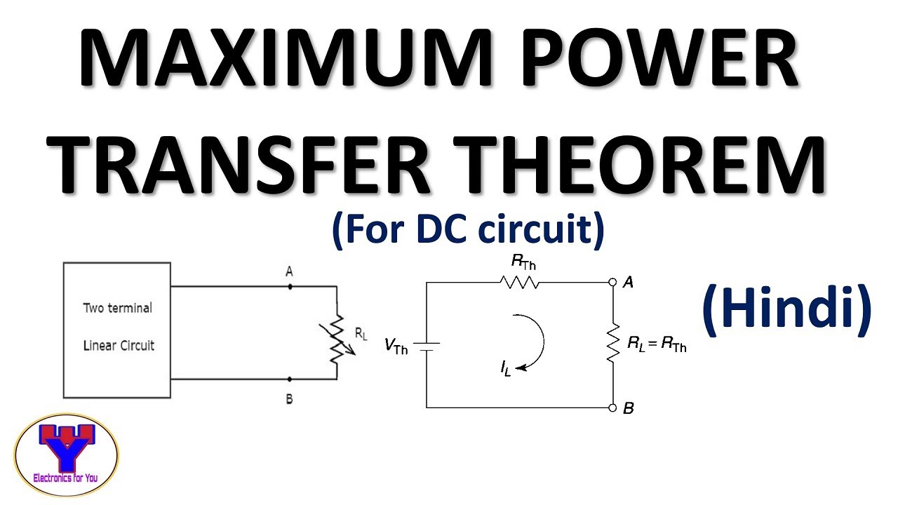 Maximum Power Transfer Theorem in Hindi - YouTube