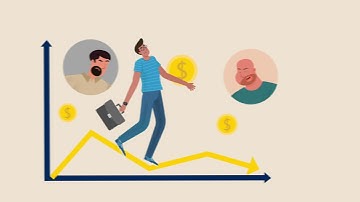 SyncMynd® Promotional Video