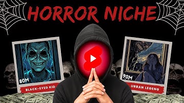 How I Make Viral Horror Shorts with FREE AI Tools (Step-by-Step)