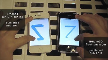 flash pacakager VS air for iOS