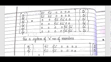SA3 MODULE 3 PART 1 (2015 scheme)