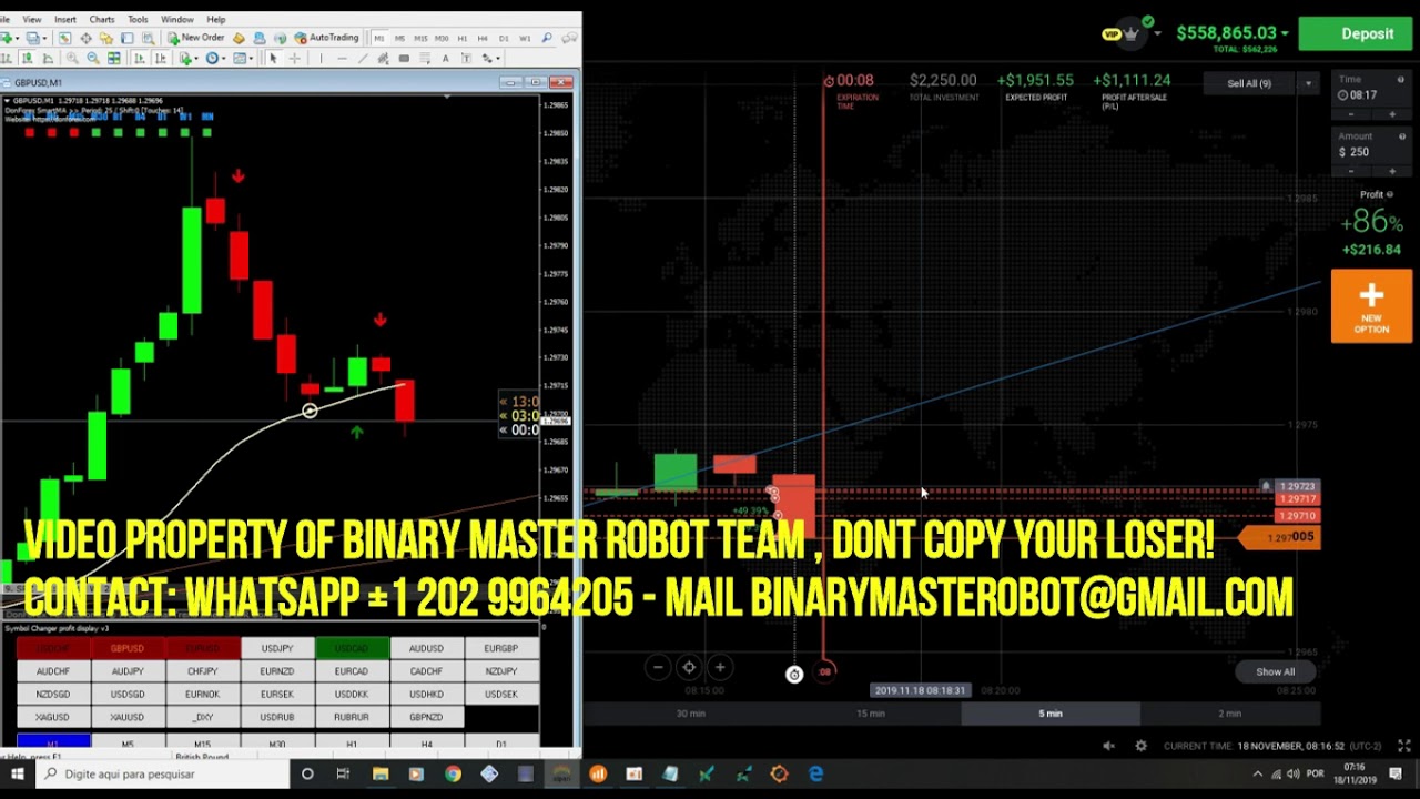 gold 2.0 indicator for binary options