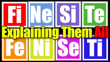 Uitleg van alle 8 cognitieve functies