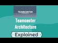 Introduction to Teamcenter PLM Architecture!!