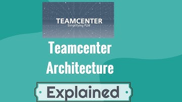 Introduction to Teamcenter PLM Architecture!!