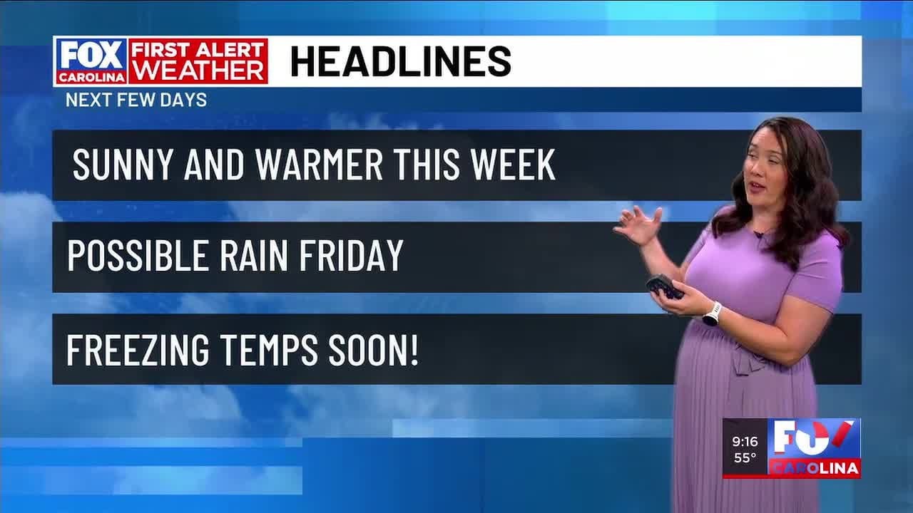 Sunny and warmer weather this week with possible rain Friday - YouTube