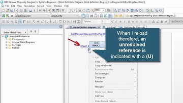 Rational Rhapsody Tip #58 - Another look at unresolved references