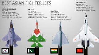 The 8 Best Asian Fighter Jets Today