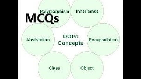 OOP-MCQS