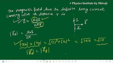 Learn Physics Through Problems | Maharashtra SET-2021| Electromagnetic Theory -2020