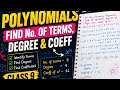 Polynomial#polynomials#cbsemaths #ncertmath#class9mathshindimedium  #upboardmath  #polynomialclass9 