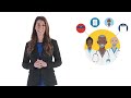 2023 - 2024 Plans for State of Colorado Employees | Kaiser Permanente