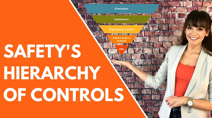 Safety's Hierarchy of Controls with Examples