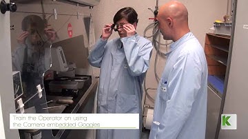 Capitalizing on skills with KL²® by K-process