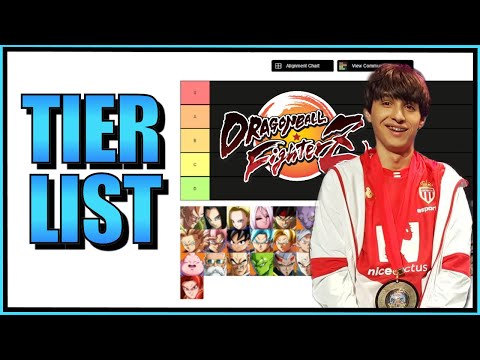 Wawa -  My Current Tier List  【Dragon Ball FighterZ】