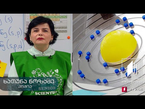 ქიმია, VIII კლასი - ატომი, სუბატომური ნაწილაკები, ელექტრონული ფორმულები - 9 ივნისი, 2020 #ტელესკოლა