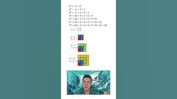 Perfect Squares are a Sum of  Odds #Shorts