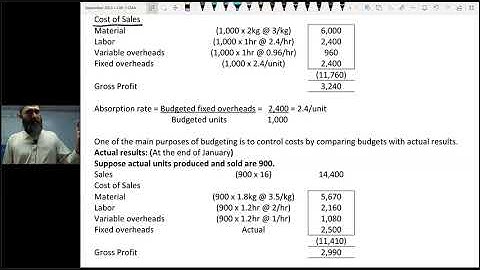 CAF03 CMA lecture no 16 variance analysis part 1 by Sir JAWAD MEHMOOD SB