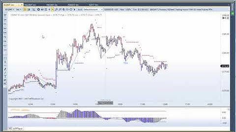 MTPredictor 8 Symbol Lists