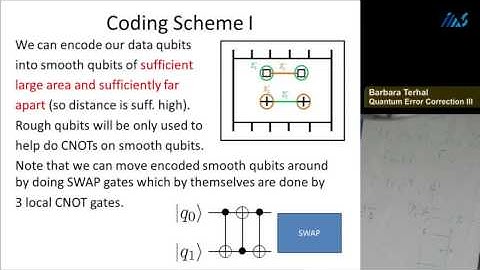 Barbara Terhal (Aachen University) Quantum Error Correction III
