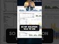 Life story about a dashboard #surfalytics #dmitryanoshin #datacommunity #learnwithus #dashboard