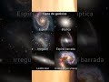 TIPOS DE GALAXIAS mp3