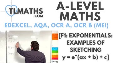 A-Level Maths: F1-22 [Exponentials: Examples of Sketching y = e^(ax + b) + c]