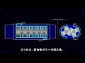 ドライ真空ポンプＥＶ－Ｍ型　-Dry vacuum pump model EV-M-