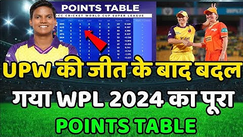 WPL 2024 Today Points Table | Upw vs Ggt After Match Points Table | Wpl 2024 Highlights  #wpl