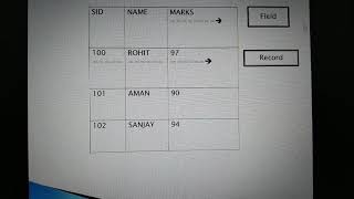 Data Structure What is Data ,Data items/field, Record,file or Primary key and Secondary Key
