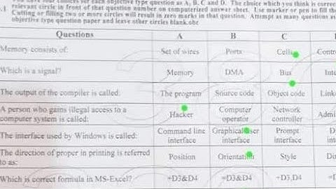 11th class computer question paper 2023|faisalabad board|11 class computer group 1 mcqs paper 2023