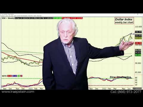 Ira Epstein's Financial Markets Video 6 24 2022