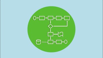 📚BPMN 2.0: Aprende a Modelar Procesos como un Experto⭐️