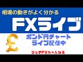 【FXライブ】「午前の部：10時から」週明け相場・FX初心者さん必見！ 今週も「チャネルライン」でやっていく！（ポンド円 垂れ流し配信）10/12/2020