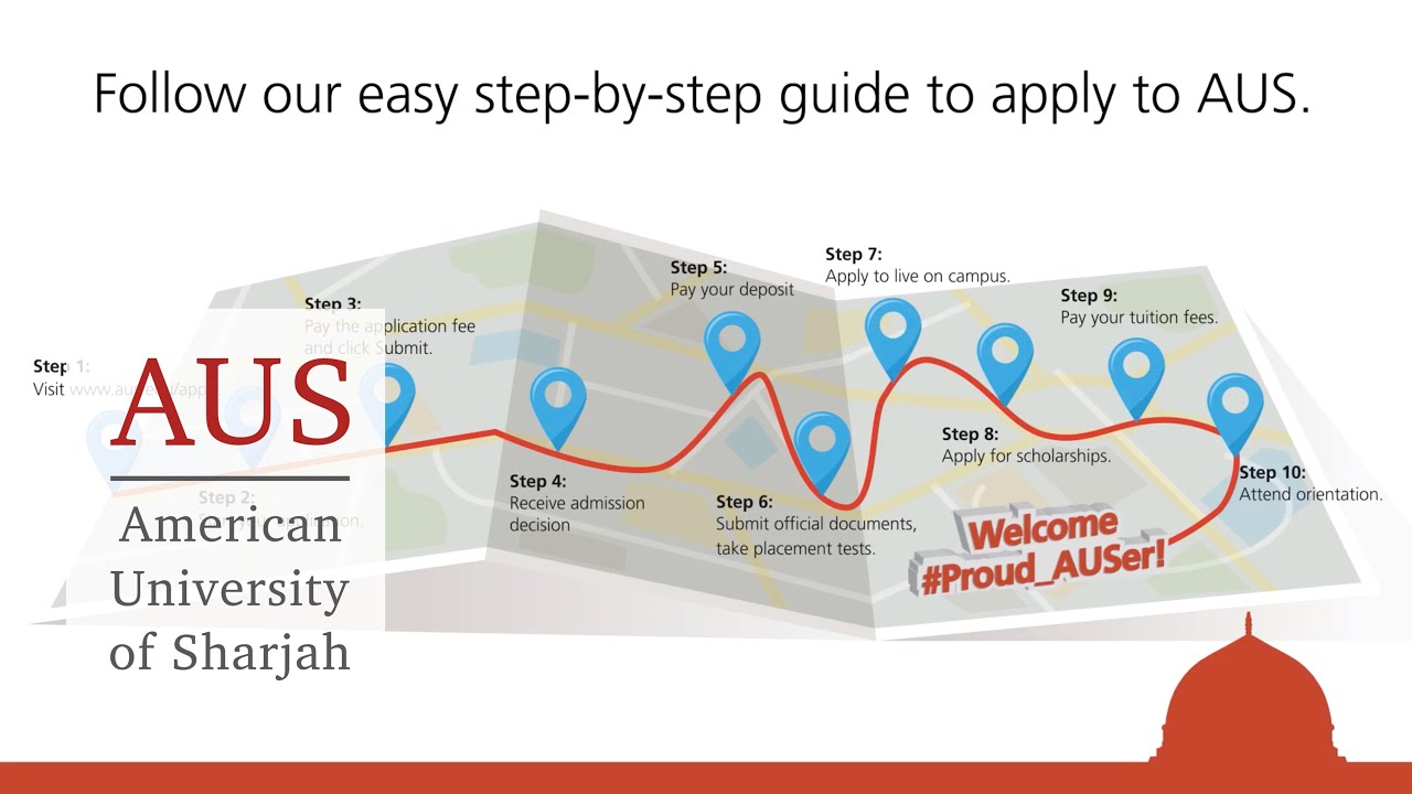 American University of Sharjah | Step by step Guide To Apply To AUS ...