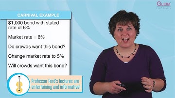 Gleim CMA - Choose the Experts in CMA Review