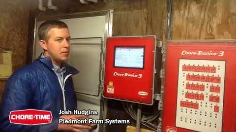 Chore Time Chore Tronics 3 Video Overview