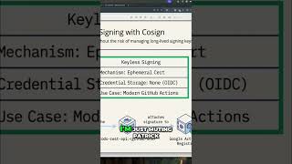 Secure Your Code: Immutability, SBOMs & Image Signing Explained #shorts