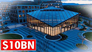 Biggest Megaprojects Completing in 2025